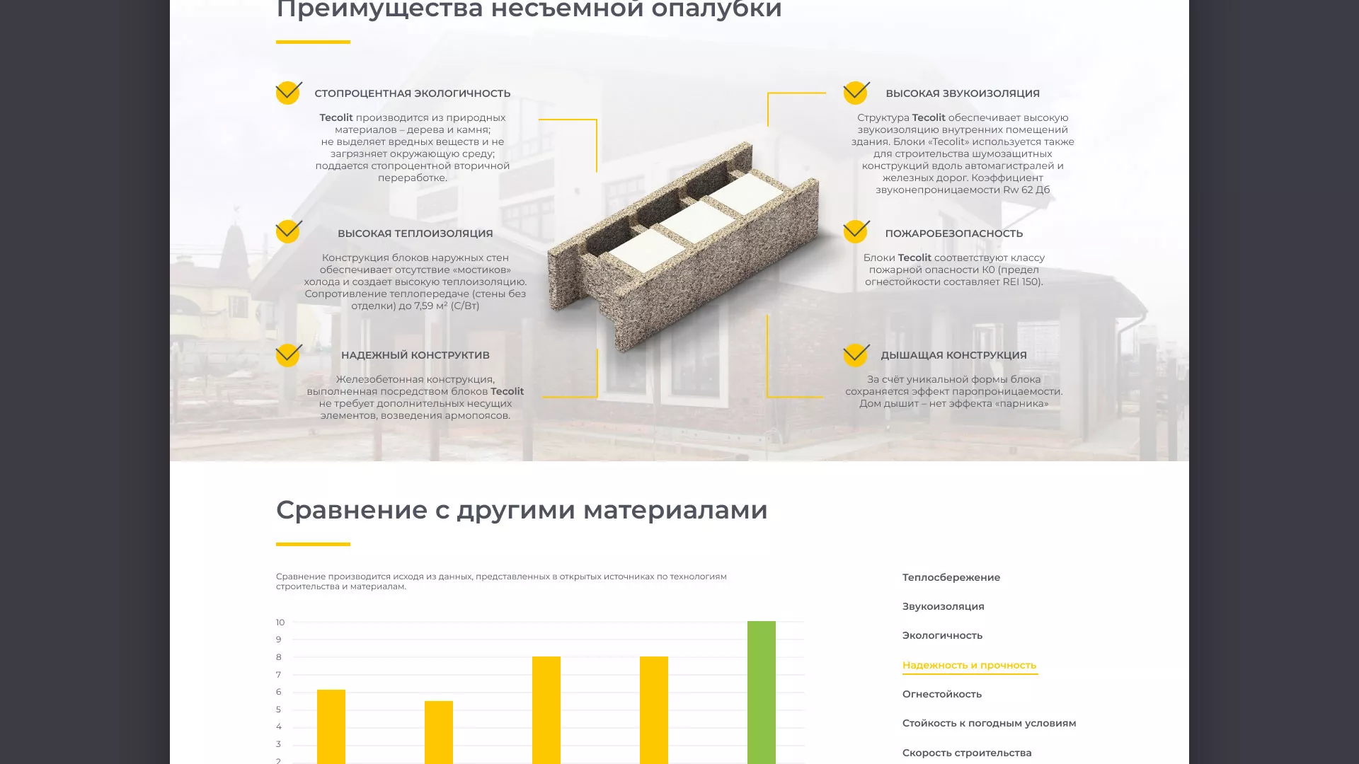 Создание сайта для строительной компании «ЭКОДОМ» в Сенгилее