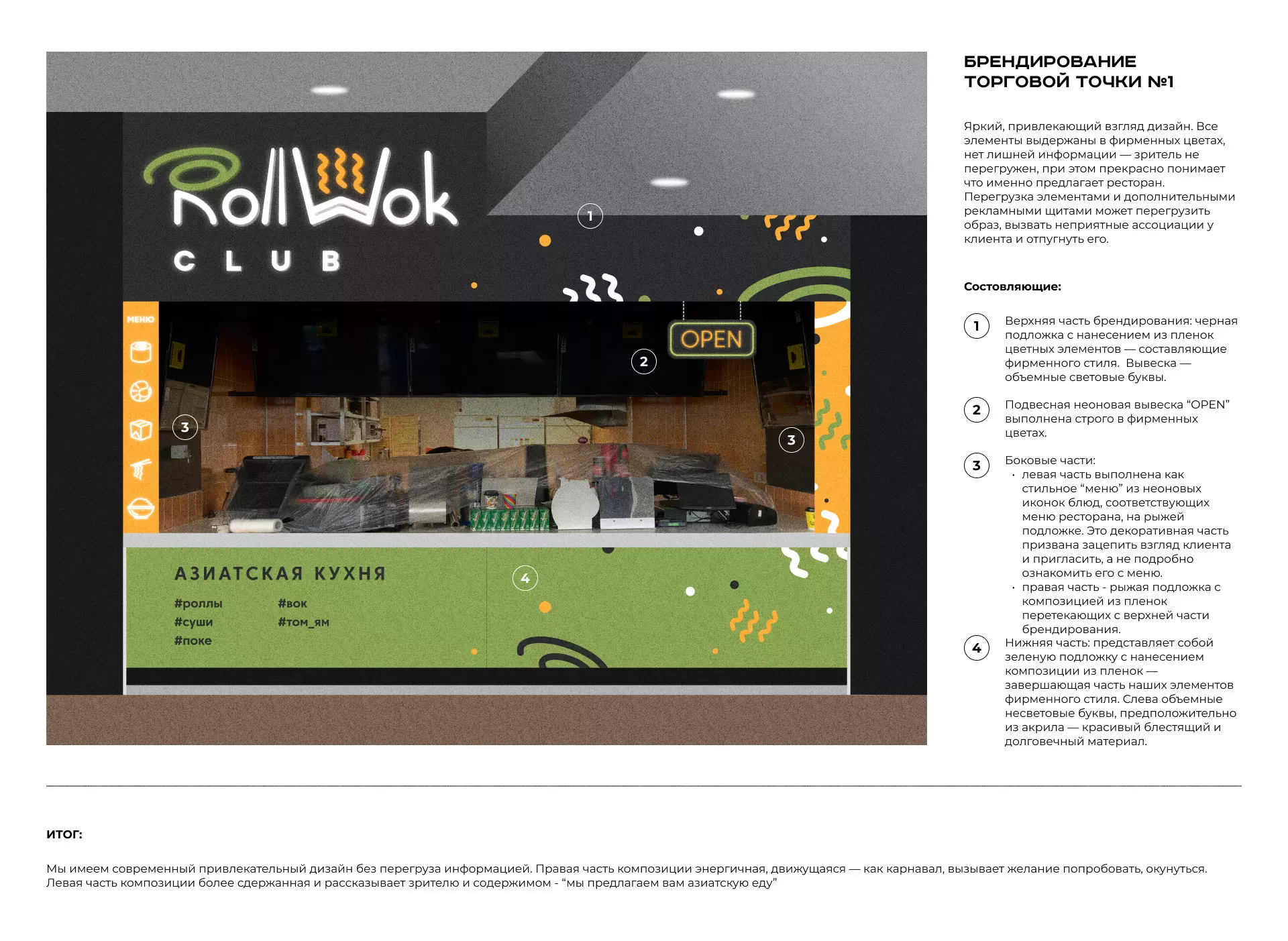 Брендирование торговых точек суши-бара «Roll Wok Club» в Сенгилее