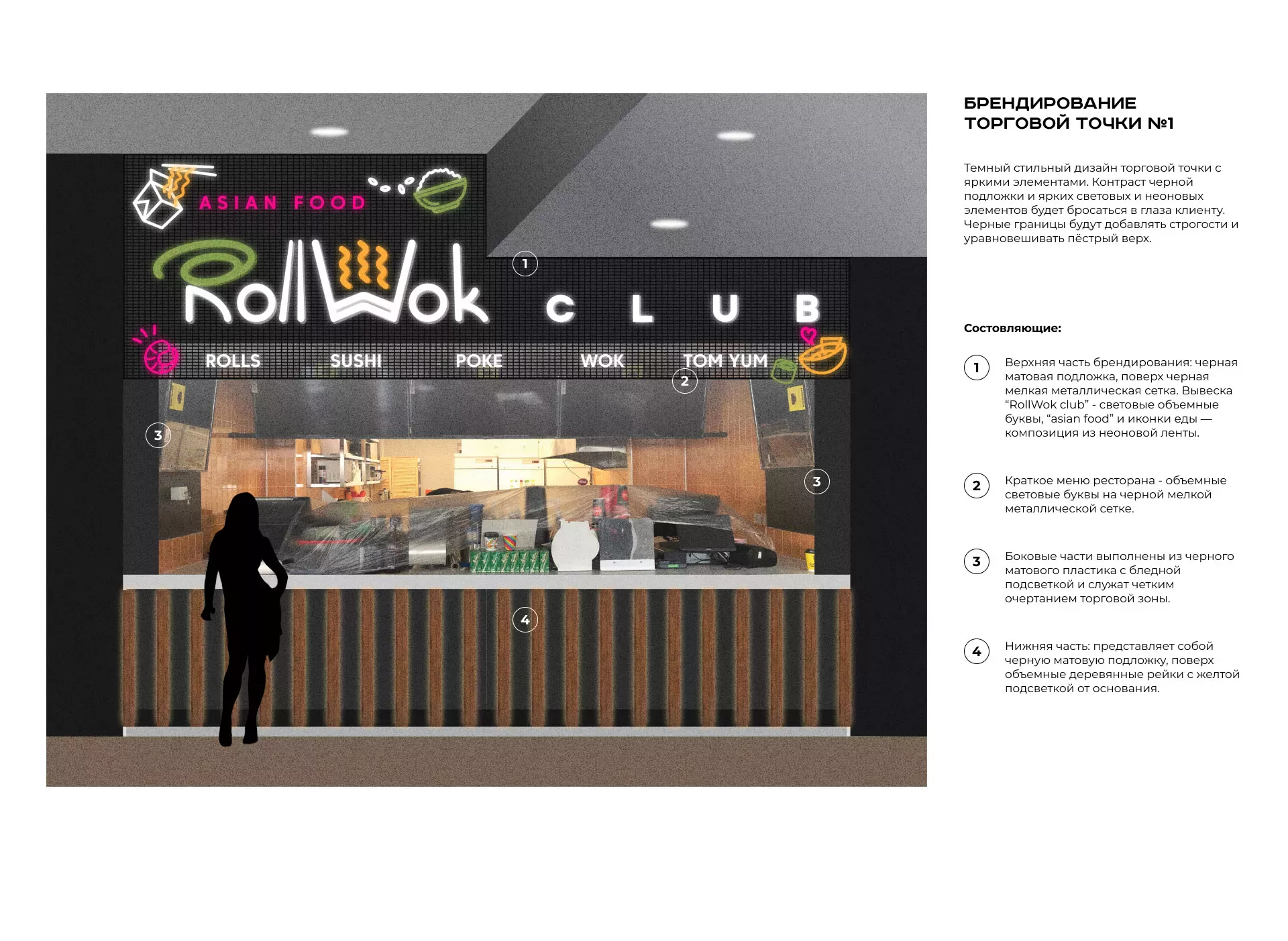 Брендирование торговых точек суши-бара «Roll Wok Club» в Сенгилее