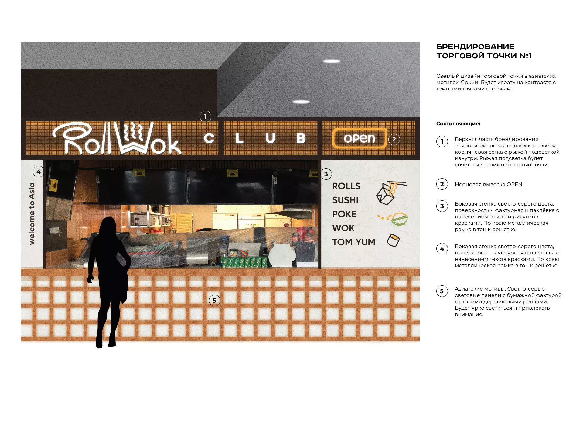Брендирование торговых точек суши-бара «Roll Wok Club» в Сенгилее