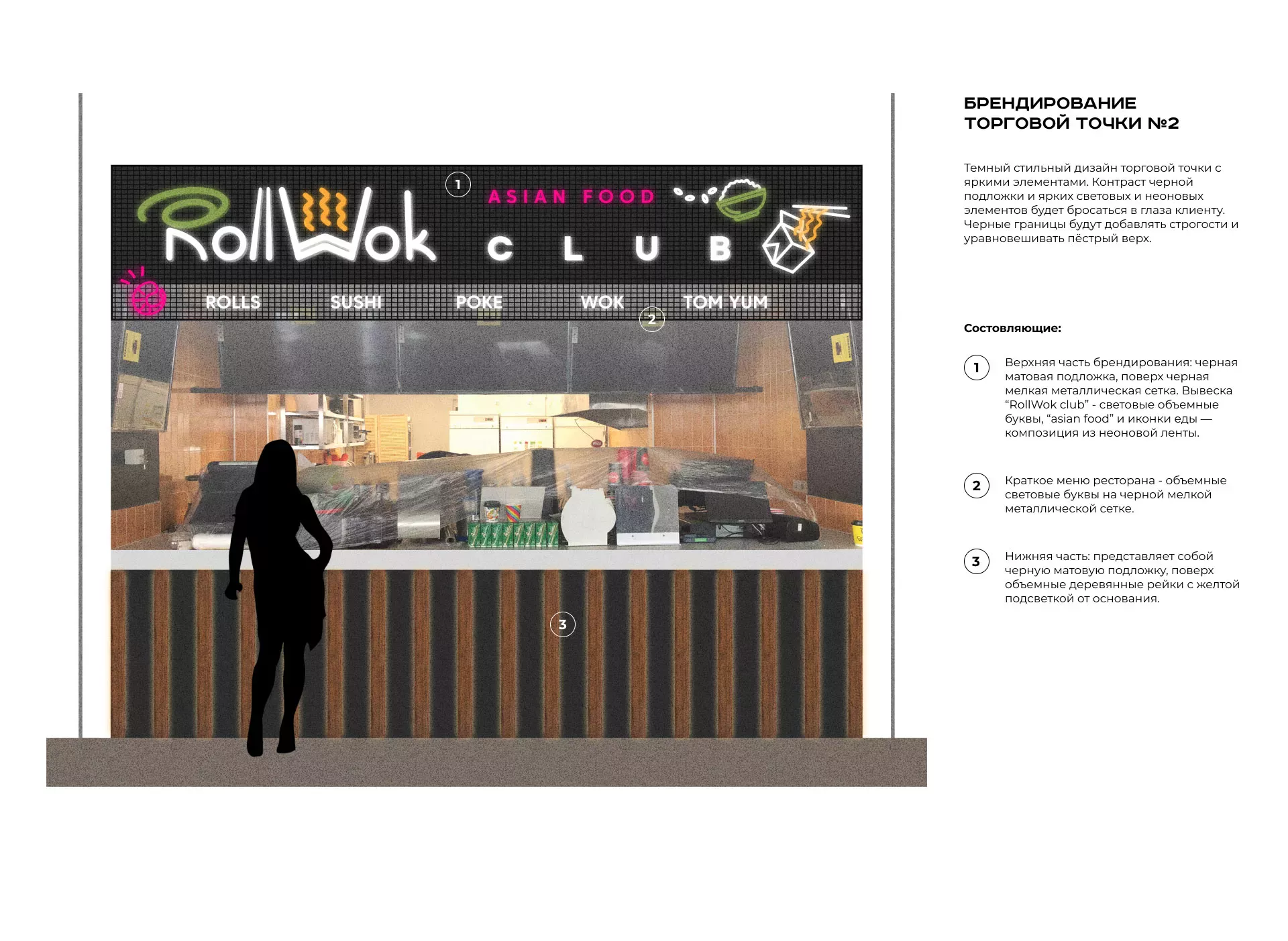 Брендирование торговых точек суши-бара «Roll Wok Club» в Сенгилее